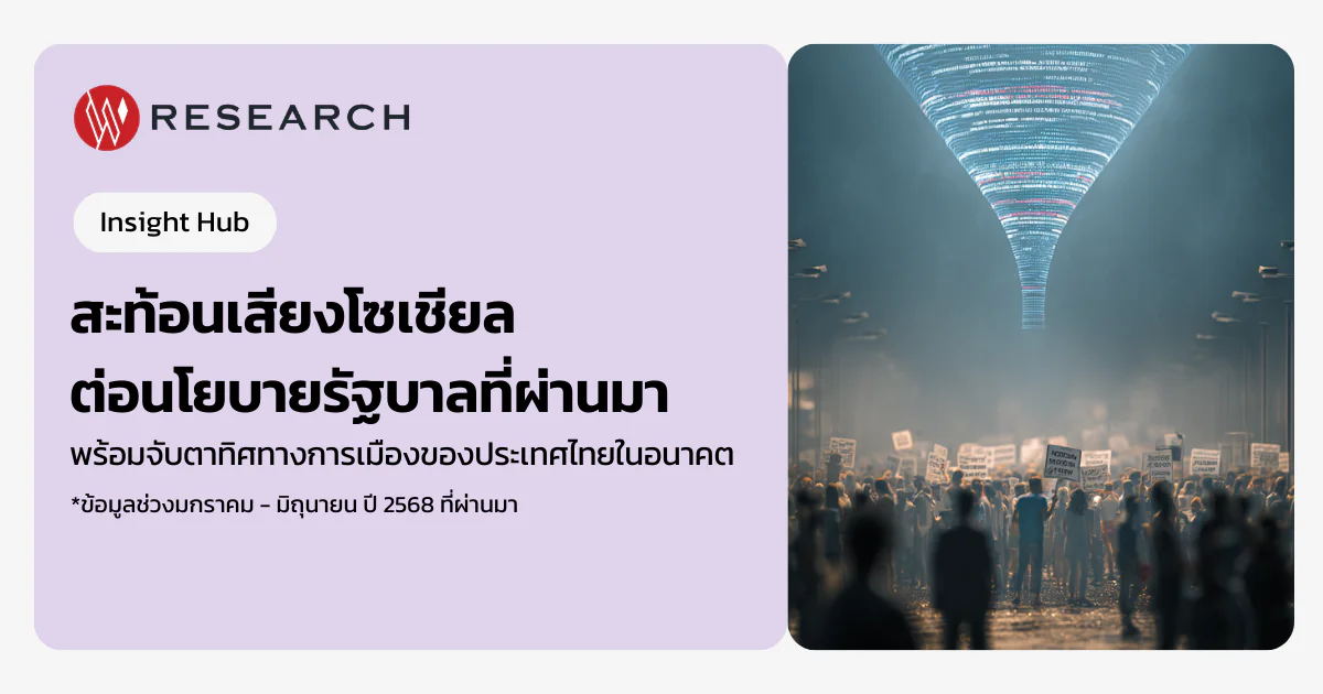 นโยบายของรัฐบาลกับ Social Voice