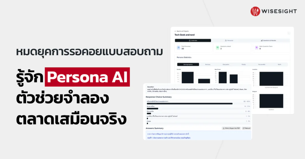 รู้จัก Persona AI ตัวช่วยจำลองตลาดเสมือนจริง